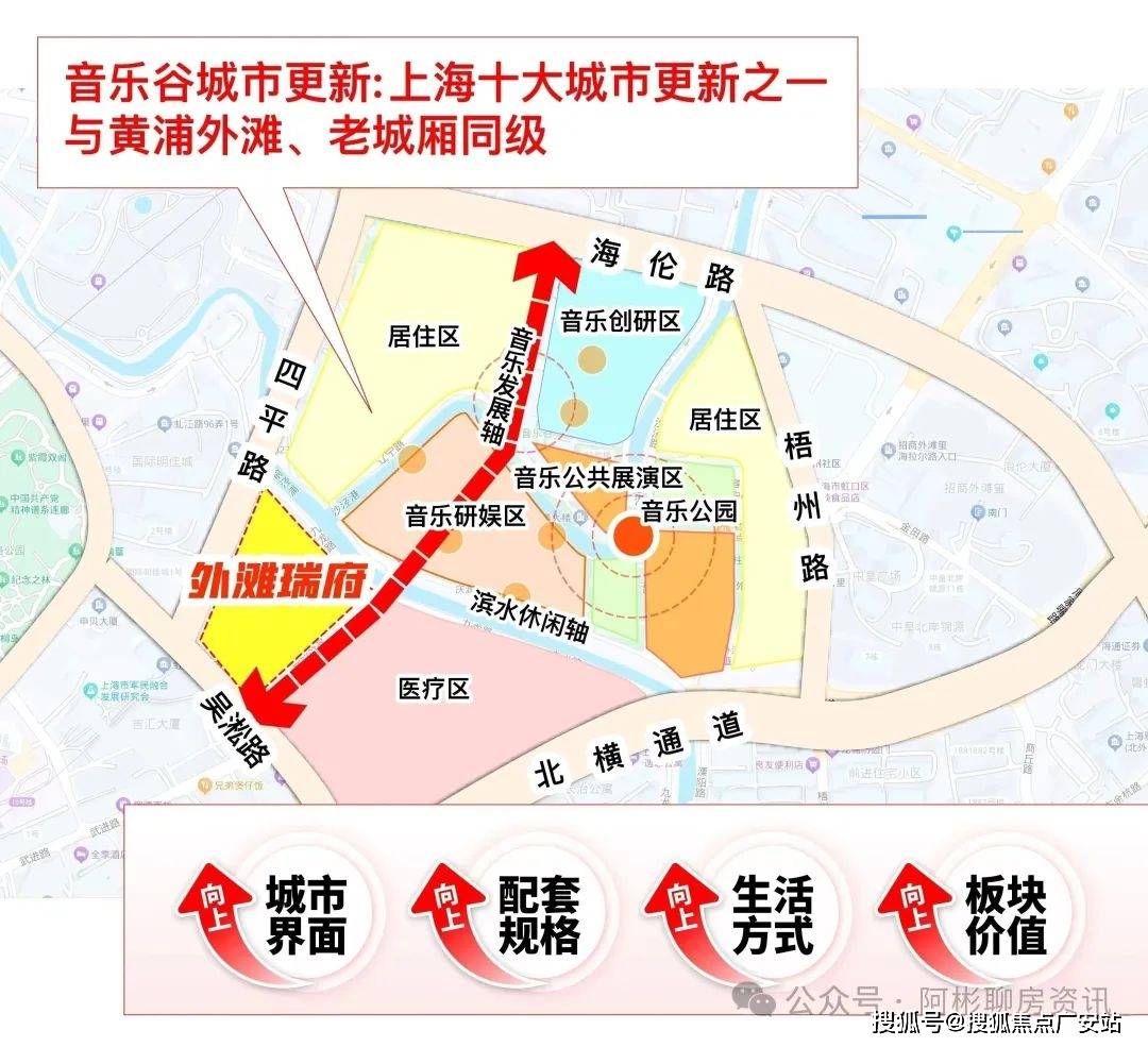 )-楼盘欢迎您-地址-价格-户型-小区环