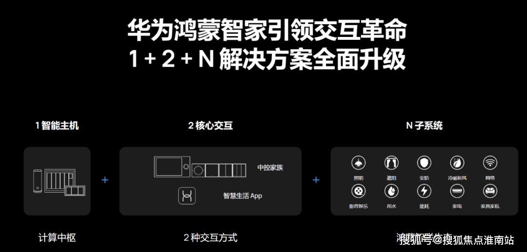 电话→楼盘百科→首页网站→楼盘百科→首页网站→24小时热线电话PG电子麻将胡了试玩保利誉滨江售楼处电线)保利誉滨江售楼中心(图7)