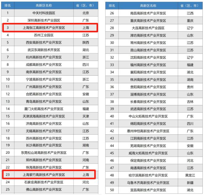 @象屿天誉蘭香售楼处电话:顶奢生活之选PG电子麻将胡了2模拟器十一月百度热搜(图5) @象屿天誉蘭香售楼处电话:顶奢生活之选PG电子麻将胡了2模拟器十一月百度热搜(图5)